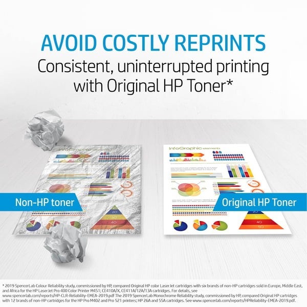 HP CE320A 128A Black Original LaserJet Toner Cartridge