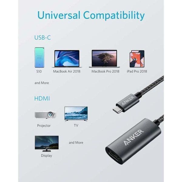 Anker PowerExpand Plus USB-C to HDMI Adapter, Gray