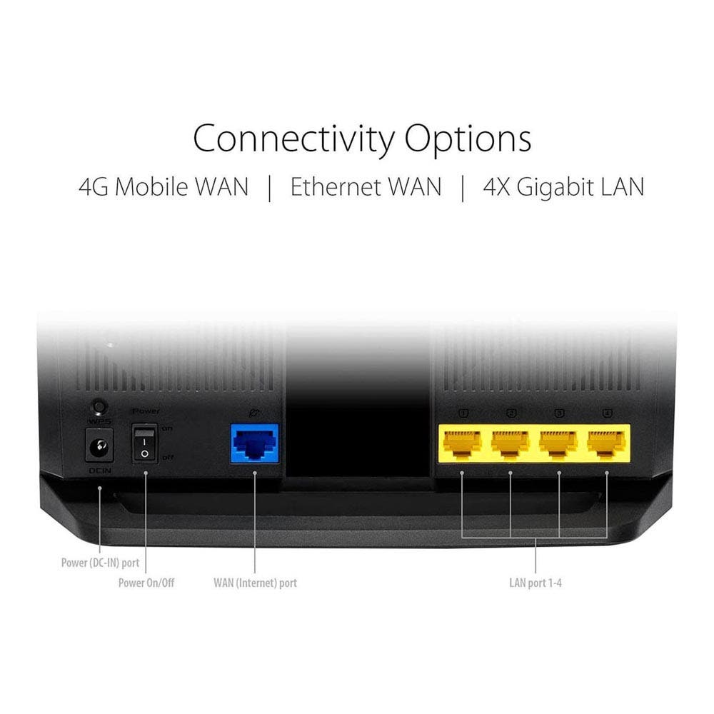 ASUS 4G-Ax56 Gigabit Ethernet Dual-Band Wireless LTE Router [4G-AX56]