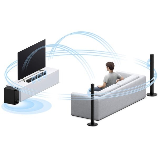 Sony HT-S700RF 1000W High Power Real 5.1ch Dolby Digital Soundbar with Tallboy Speaker