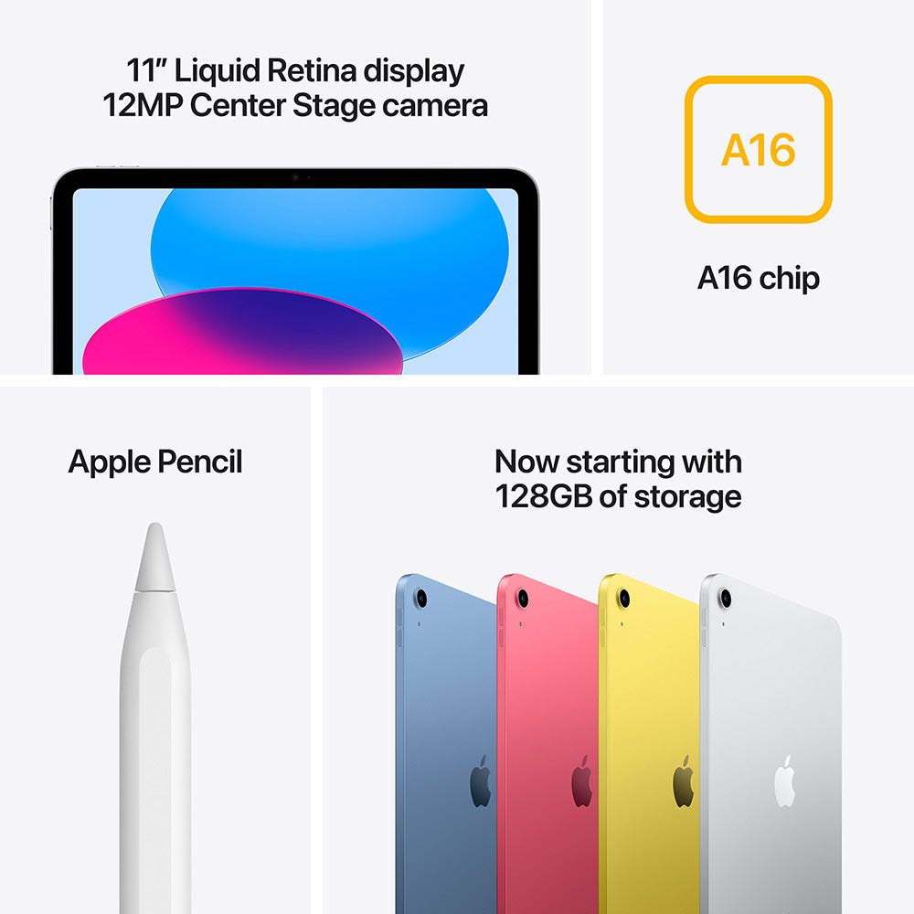 Apple iPad 11 Gen (2025) 11-inch A16 Chip Wi-Fi, Pink, 256 GB